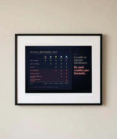 Grille de sponsoring : le talk est inclus dans la formule – Posters