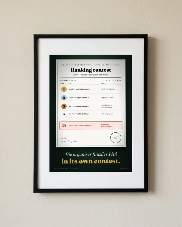 Ranking contest: the organiser finishes 14th – Posters