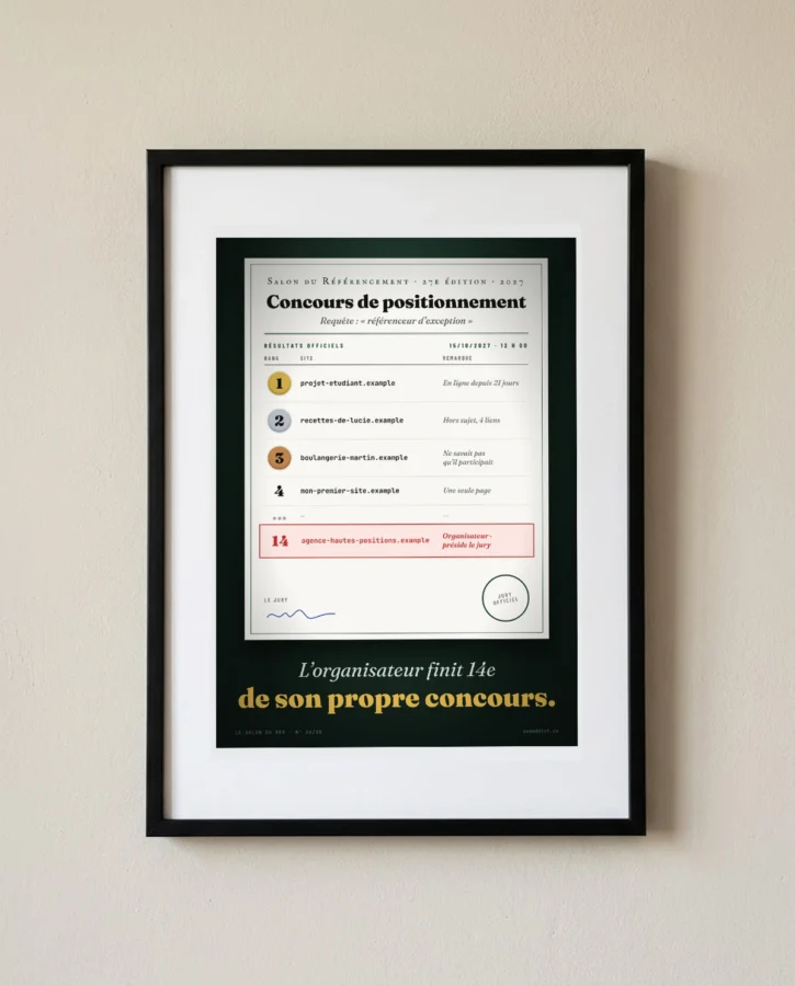 Concours de positionnement : l’organisateur finit 14e – Posters
