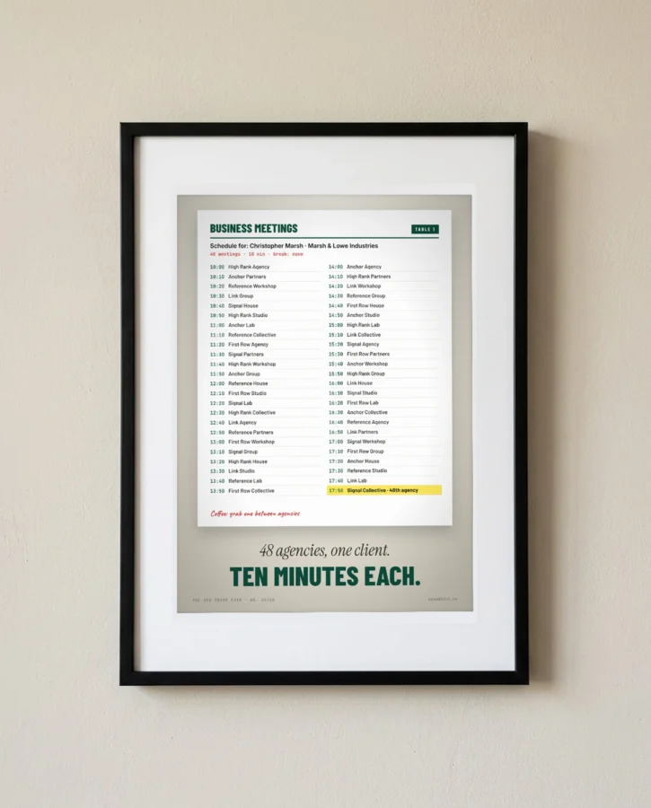Business meetings schedule: 48 agencies, one client – Posters