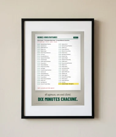 Planning des rendez-vous d’affaires : 48 agences, un client – Posters