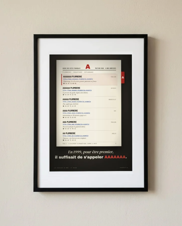 Le guide des sites 1999, page A – Posters