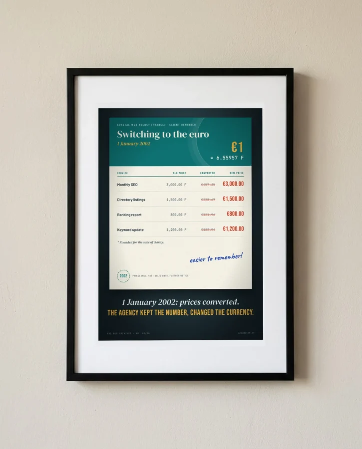 Price list converted to euros, 1 January 2002 – Posters