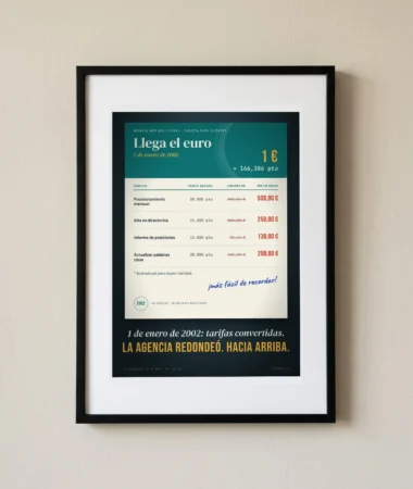Conversión de tarifas al euro, 1 de enero de 2002 – Pósters