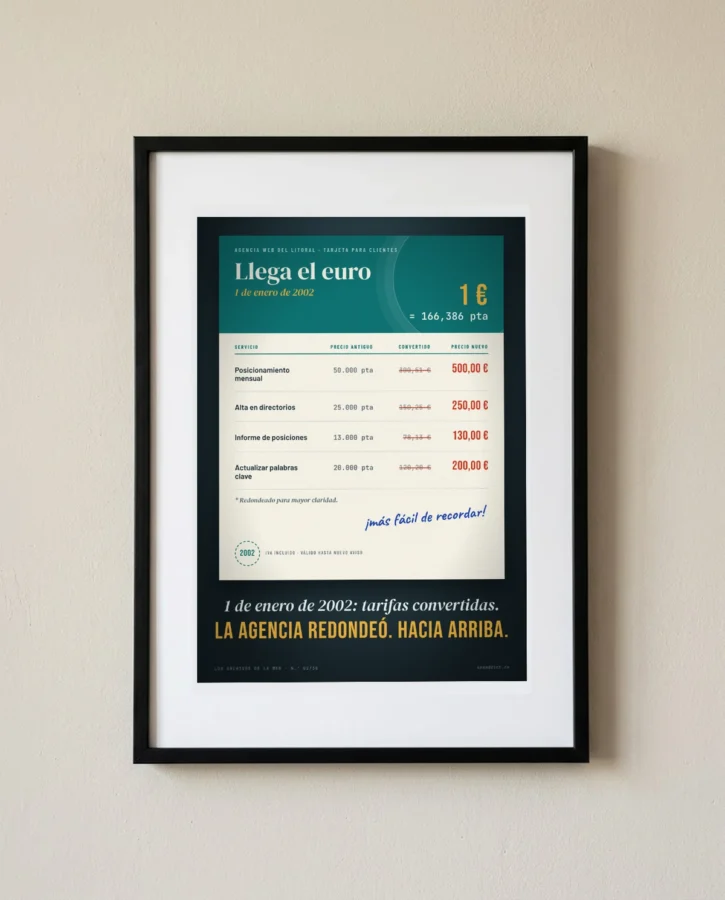 Conversión de tarifas al euro, 1 de enero de 2002 – Pósters