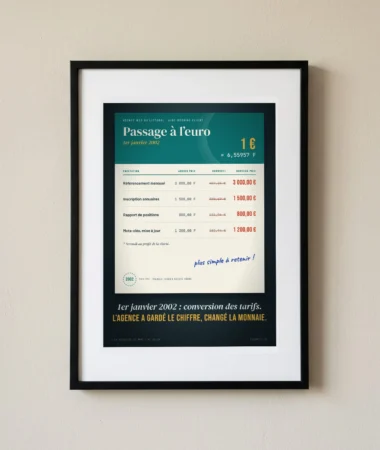 Conversion des tarifs en euros, 1er janvier 2002 – Posters