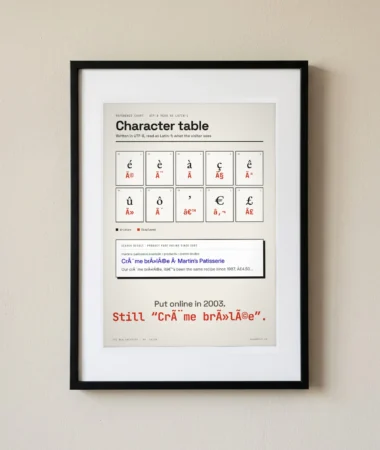 Character table, crÃ¨me brÃ»lÃ©e – Posters