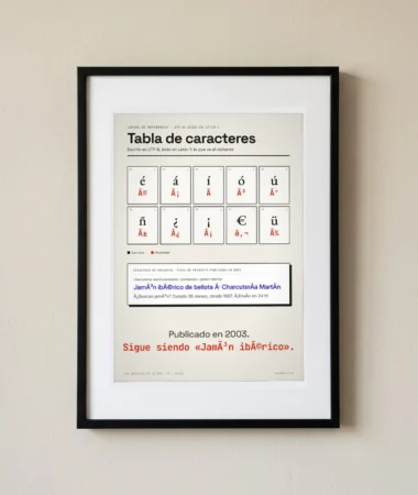 Tabla de caracteres, JamÃ³n ibÃ©rico – Pósters