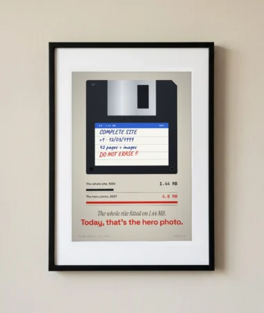 1.44 MB floppy disk, the complete site – Posters