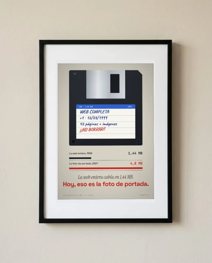 Disquete de 1,44 MB, la web completa – Pósters