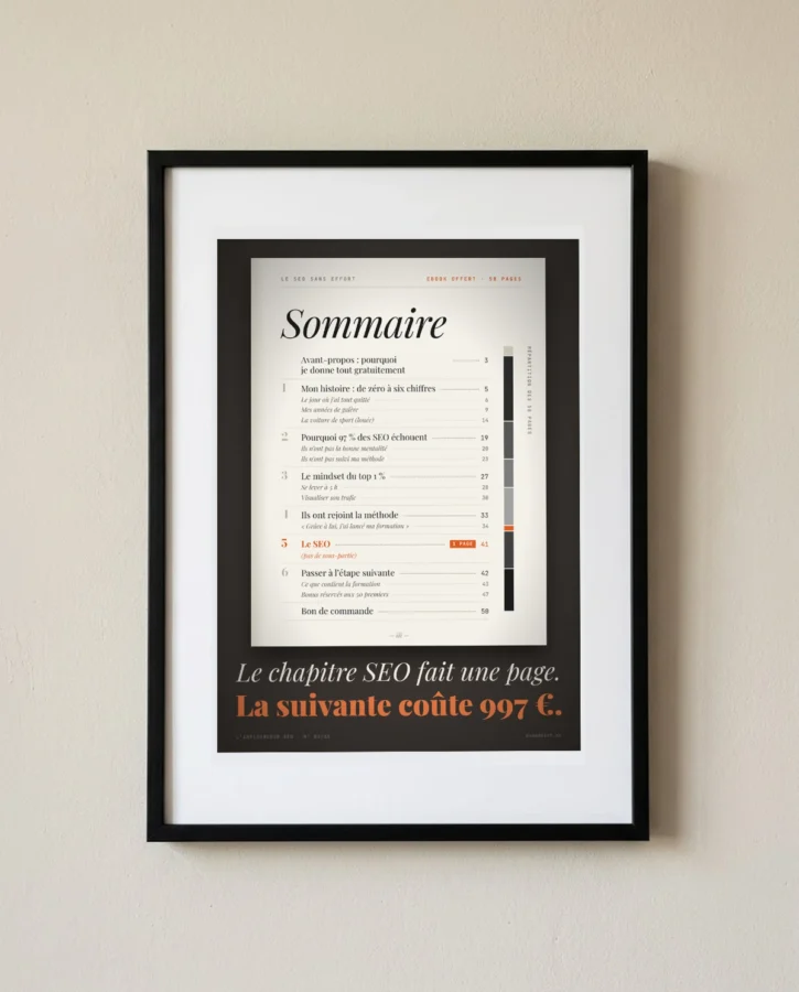 Sommaire de l’ebook offert – Posters