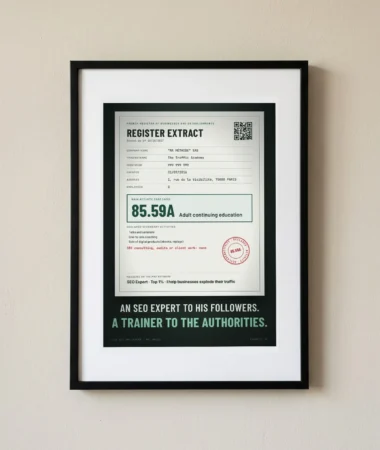 Activity code 85.59A: adult education – Posters