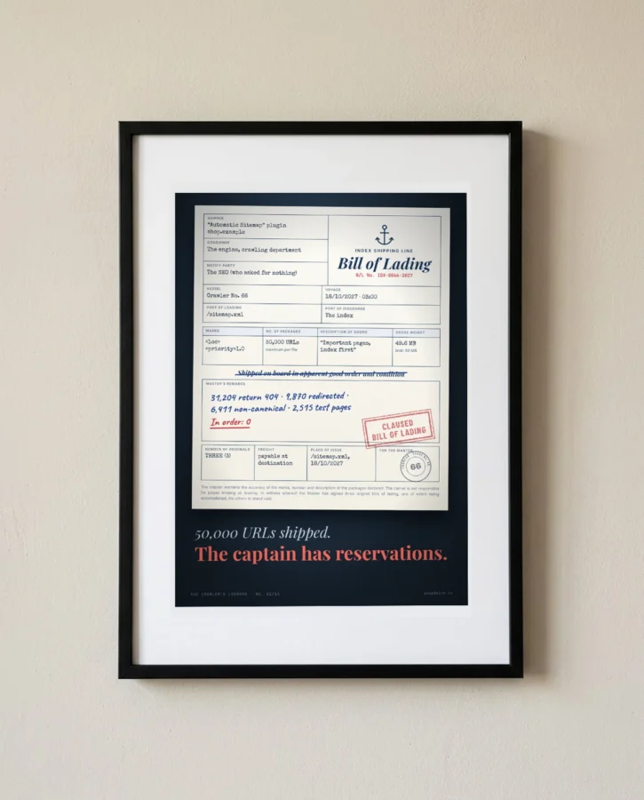 Sitemap bill of lading, claused – Posters