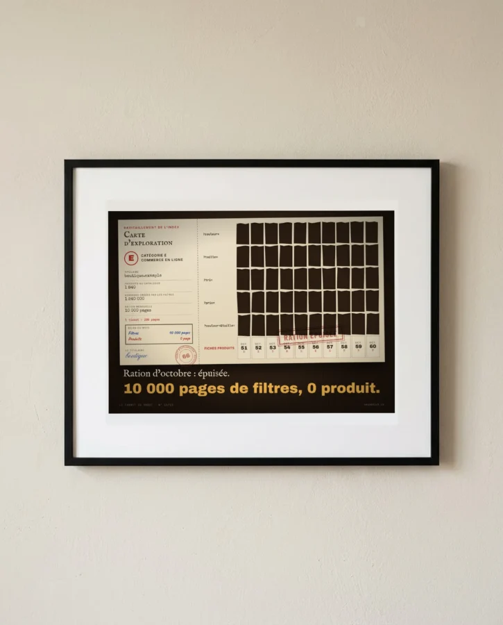 Carte de rationnement du robot, octobre – Posters