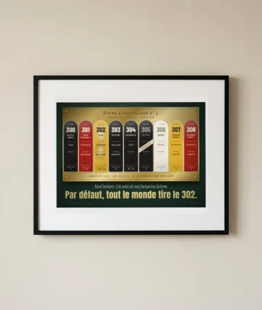 Tableau des leviers : le 302 usé jusqu’au laiton – Posters