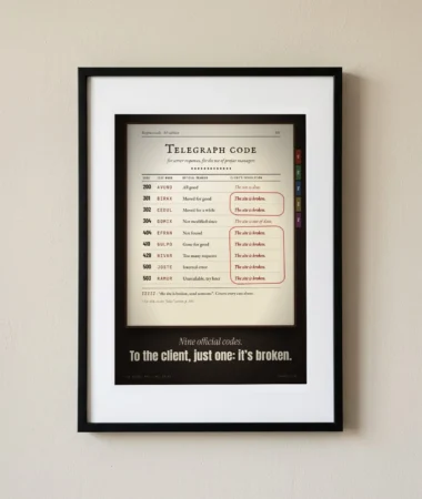 Telegraph code for server responses – Posters