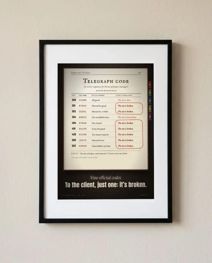 Telegraph code for server responses – Posters