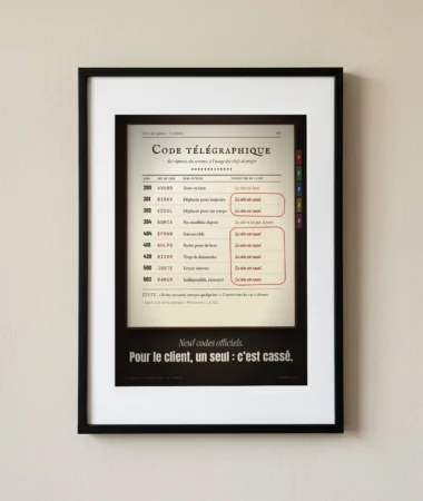 Code télégraphique des réponses du serveur – Posters