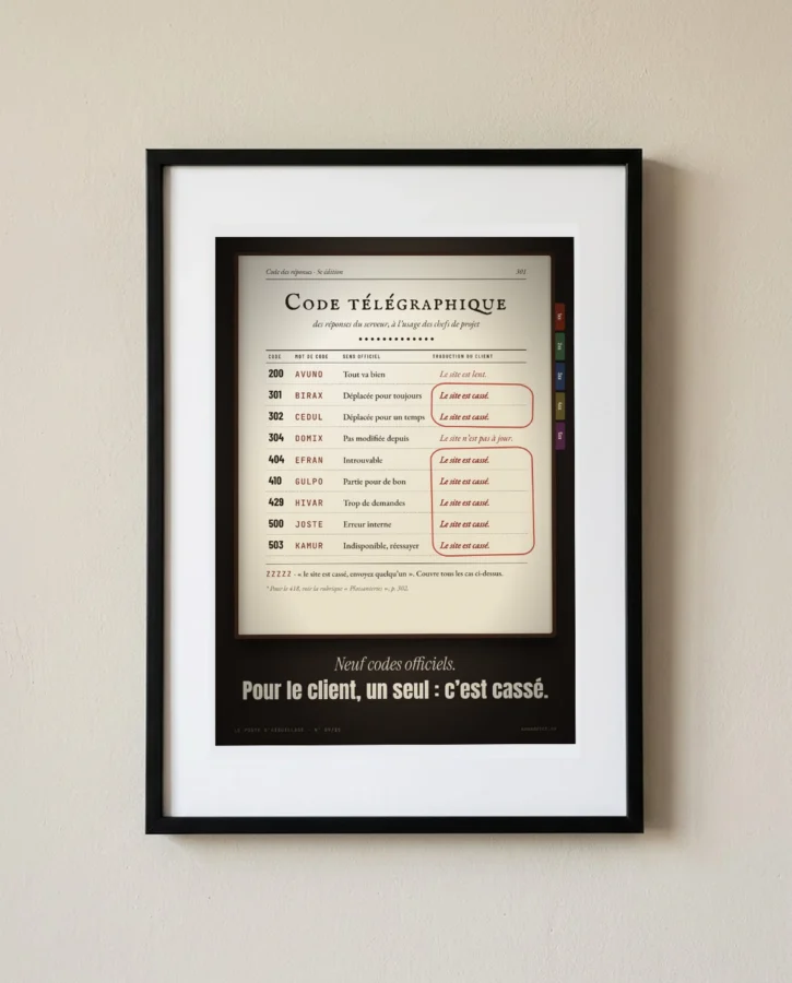 Code télégraphique des réponses du serveur – Posters