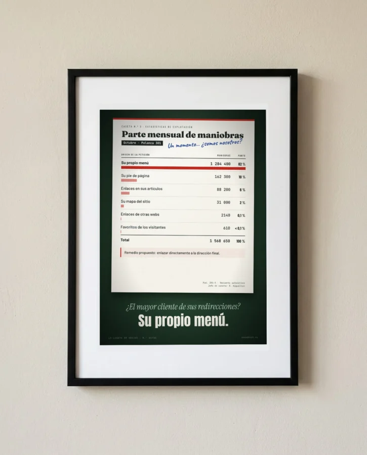 Parte de maniobras: su mayor cliente es su propio menú – Pósters