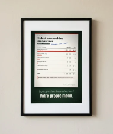 Relevé des manœuvres : le plus gros client, c’est votre menu – Posters