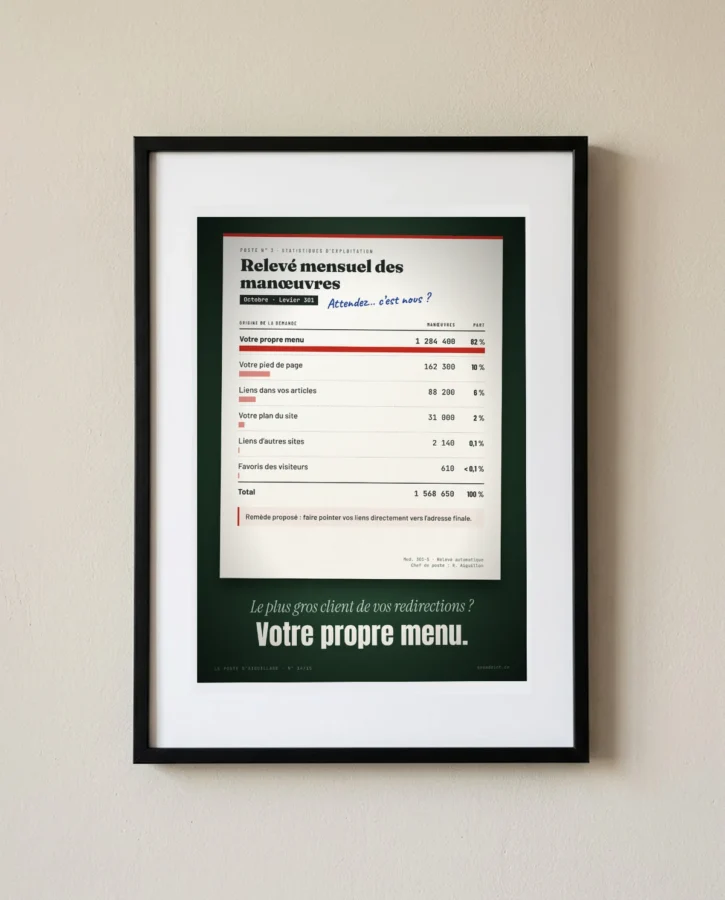 Relevé des manœuvres : le plus gros client, c’est votre menu – Posters