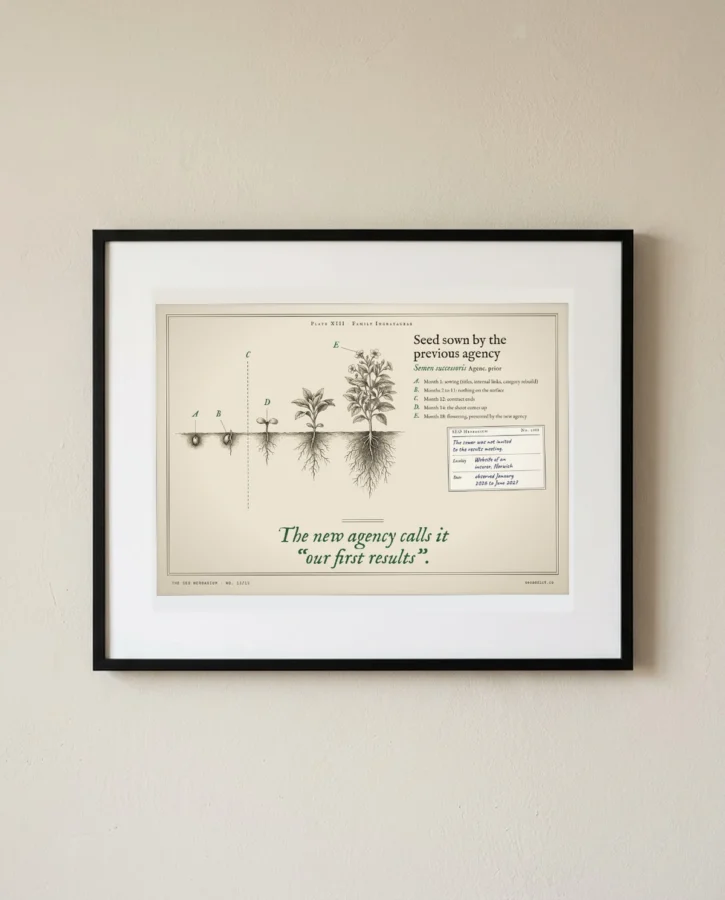Seed sown by the previous agency – Posters