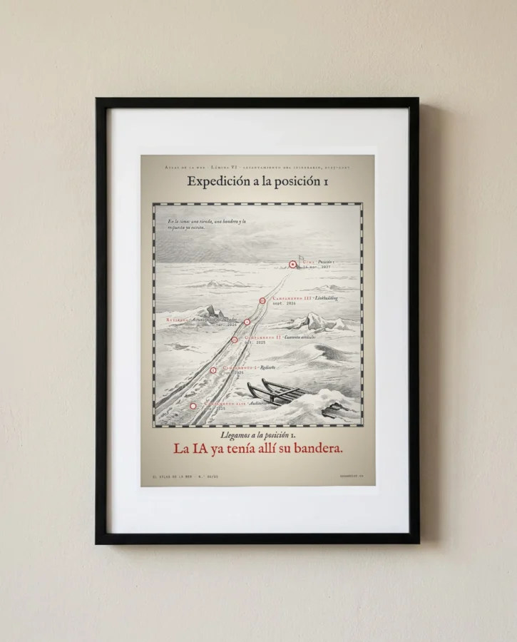 Expedición a la posición 1 – Pósters