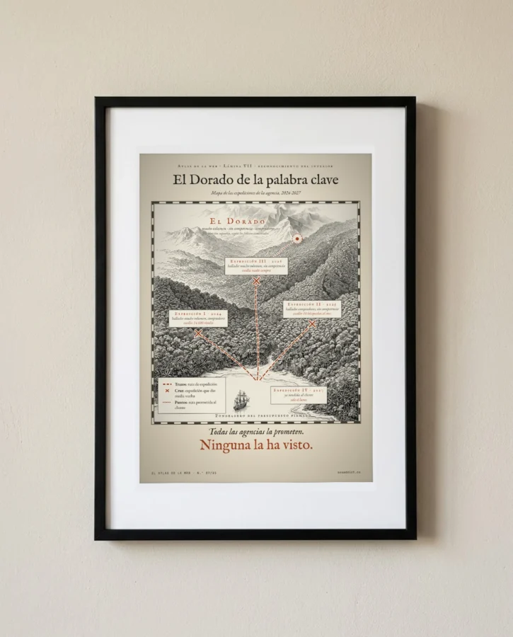 El Dorado de la palabra clave – Pósters
