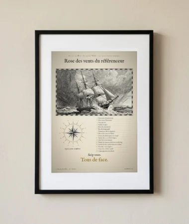 Rose des vents du référenceur – Posters