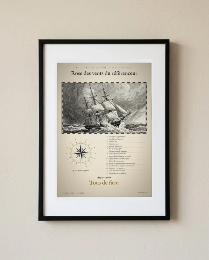 Rose des vents du référenceur – Posters