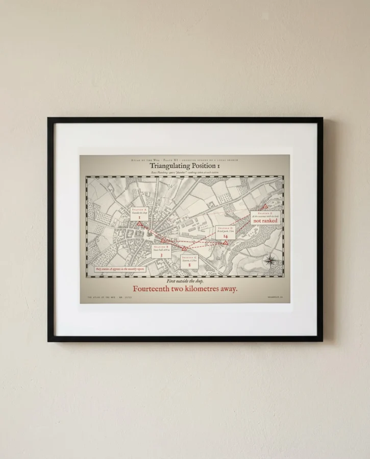 Triangulating Position 1 – Posters