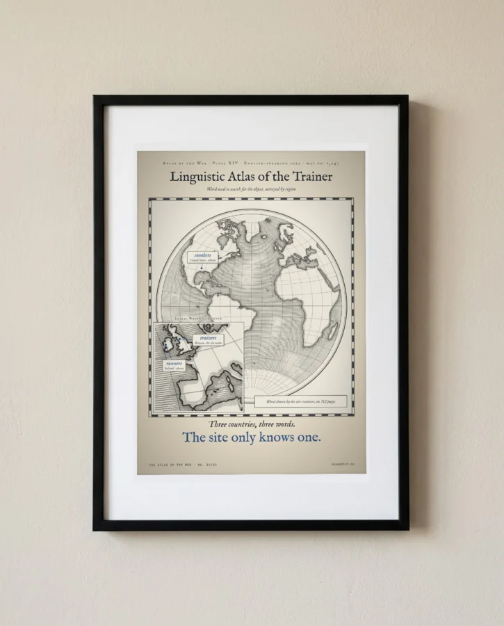 Linguistic Atlas of the Trainer – Posters