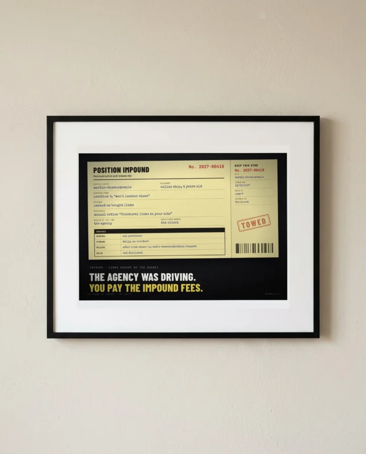 Position impound: bought links – Posters