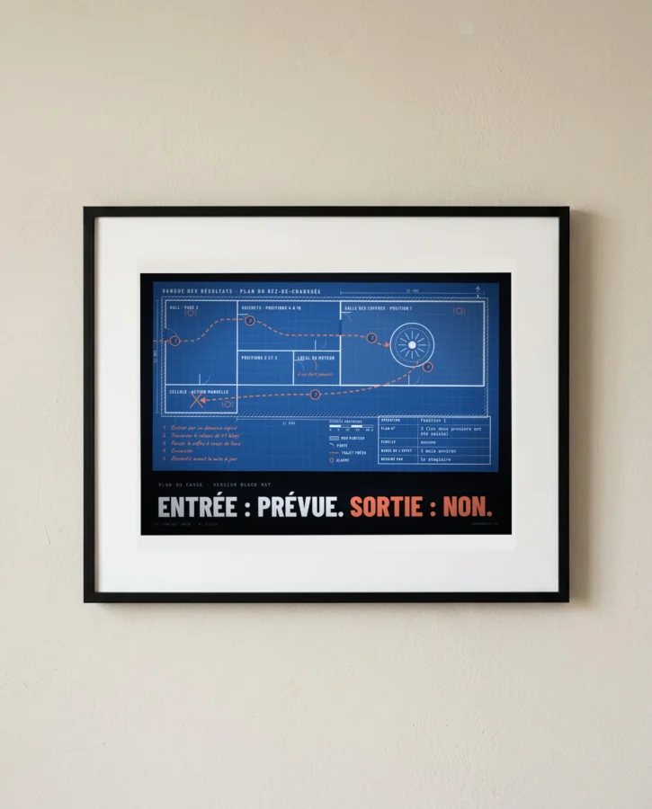 Plan du casse, opération position 1 – Posters