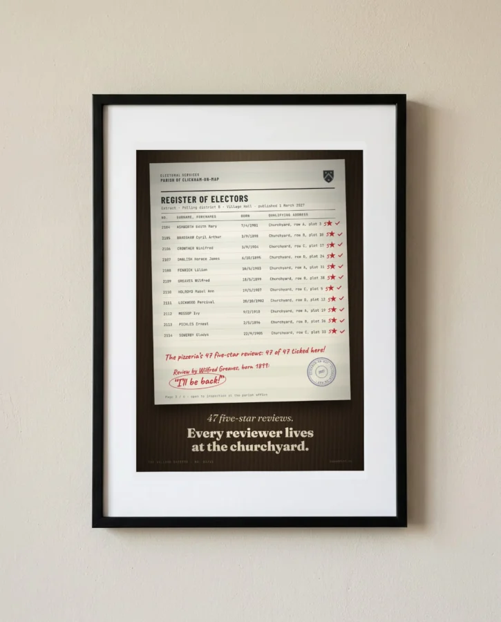 Register of electors, 47 five-star reviews – Posters