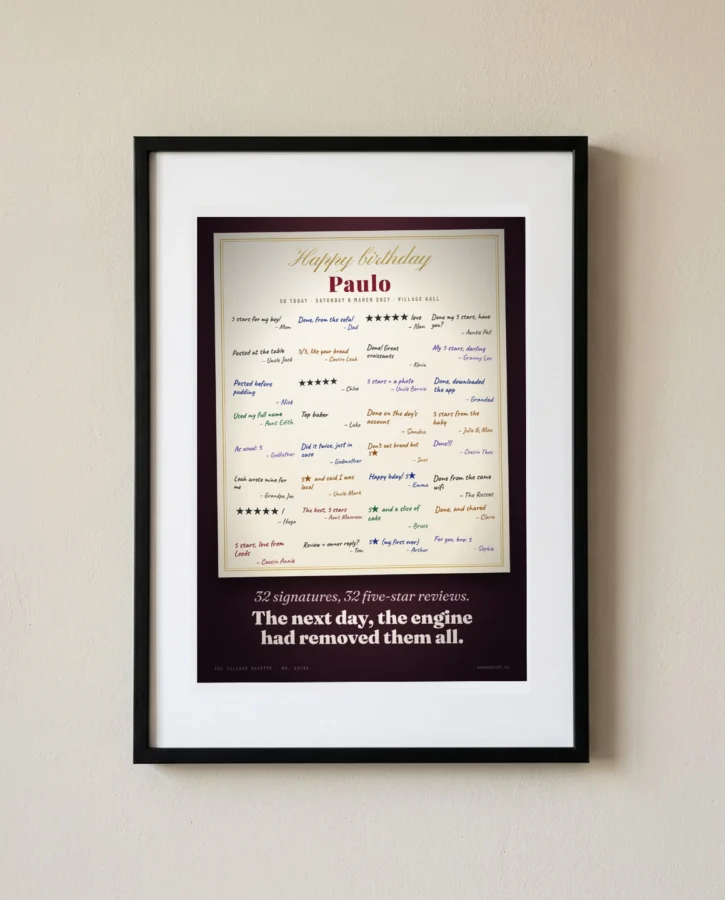 Birthday card, 32 five-star reviews – Posters