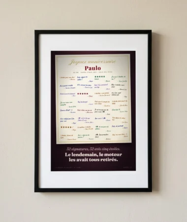 Carte d’anniversaire, 32 avis cinq étoiles – Posters
