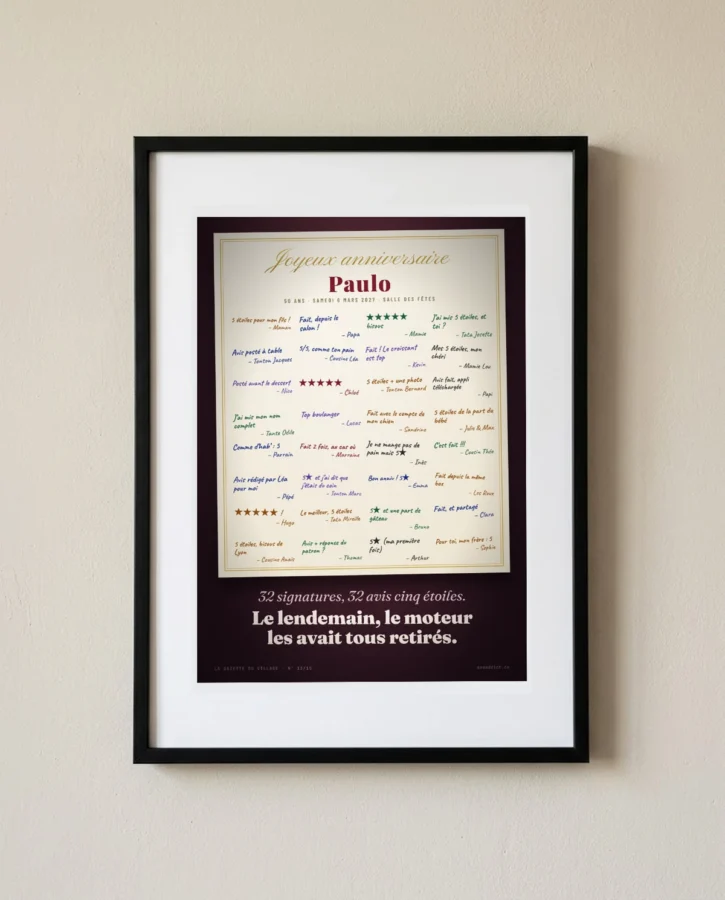 Carte d’anniversaire, 32 avis cinq étoiles – Posters