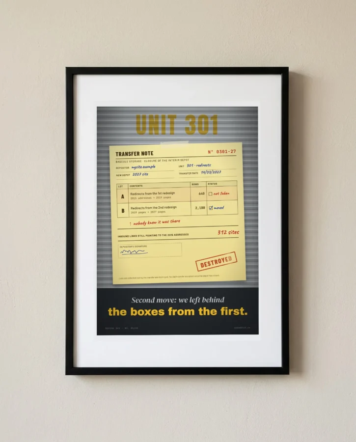 Transfer note: the boxes from the first move – Posters
