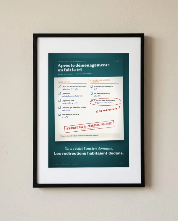 Aide-mémoire du déménagement : l’ancien domaine résilié, redirections comprises – Posters