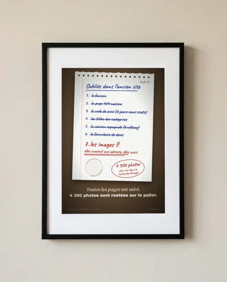 Ce qu’on a oublié : 4 300 photos restées sur le palier – Posters