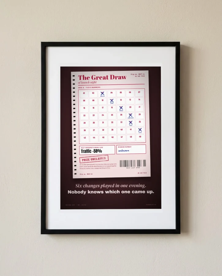 Draw slip: six changes played in one evening – Posters