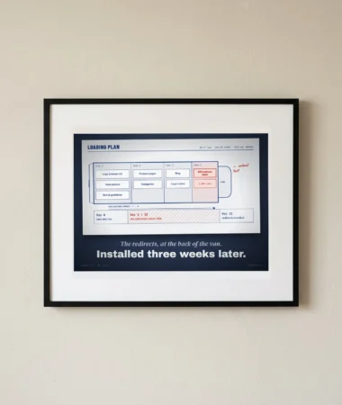 Loading plan: the redirects at the back of the van – Posters