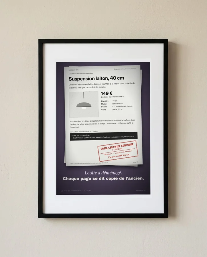 Copie conforme : l’original est à l’ancienne adresse – Posters