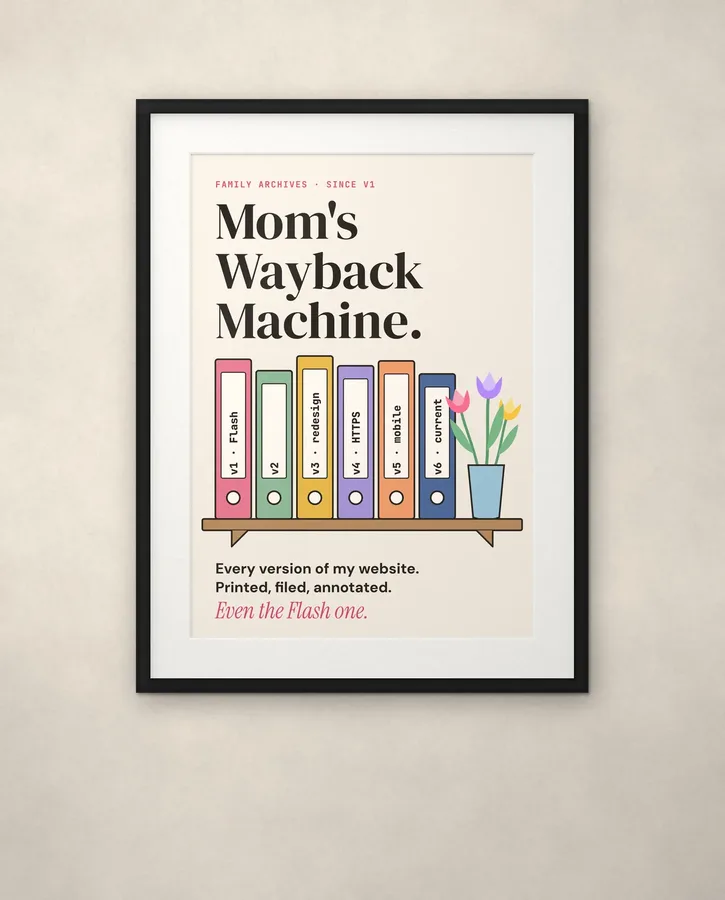 Mom’s Wayback Machine – Posters