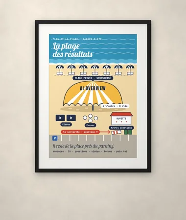 La plage des résultats de recherche – Posters
