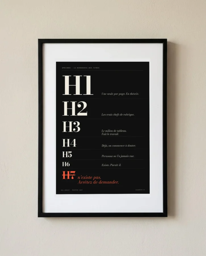La hiérarchie des titres – Posters
