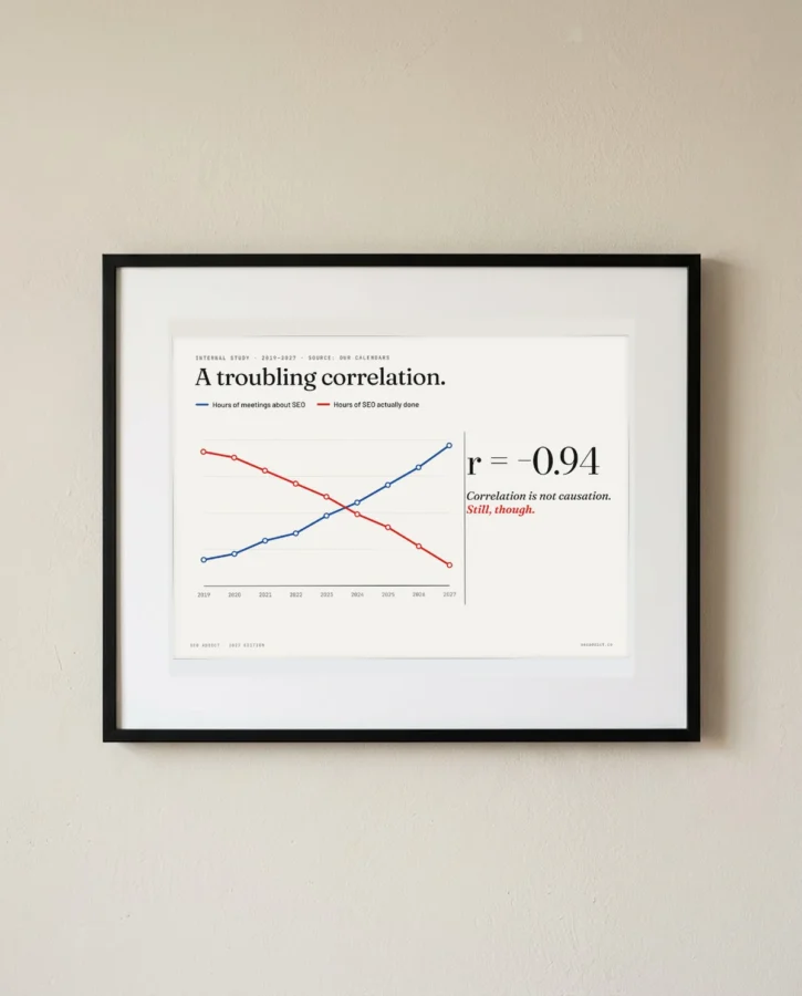 A troubling correlation – Posters