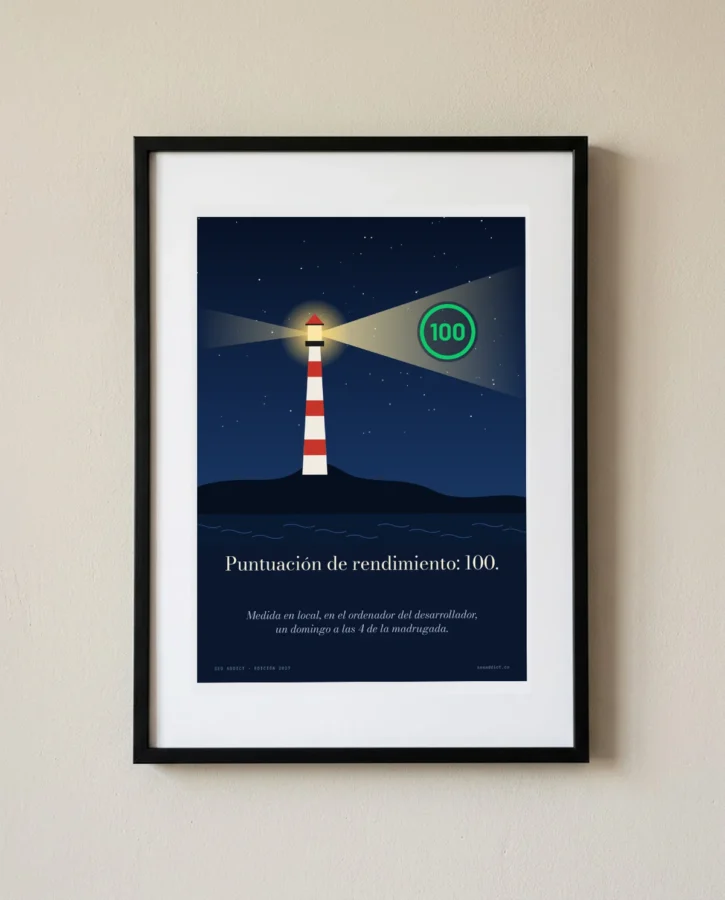 Puntuación de rendimiento: 100 – Pósters